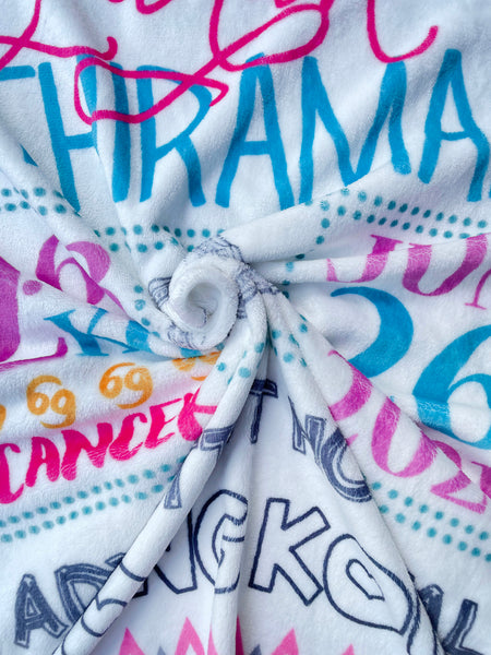 Personalised Blankets