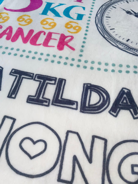 Personalised Blankets