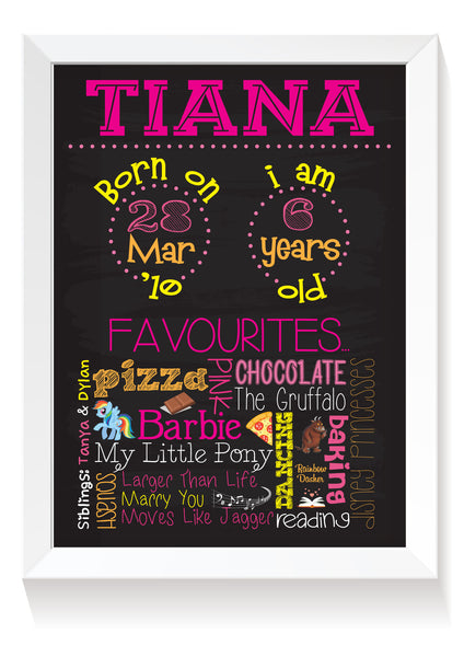 Colourful - Favourites